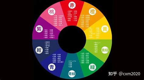 粉紅色 五行|12種顏色對照表五行，五行分別代表什麼顏色 